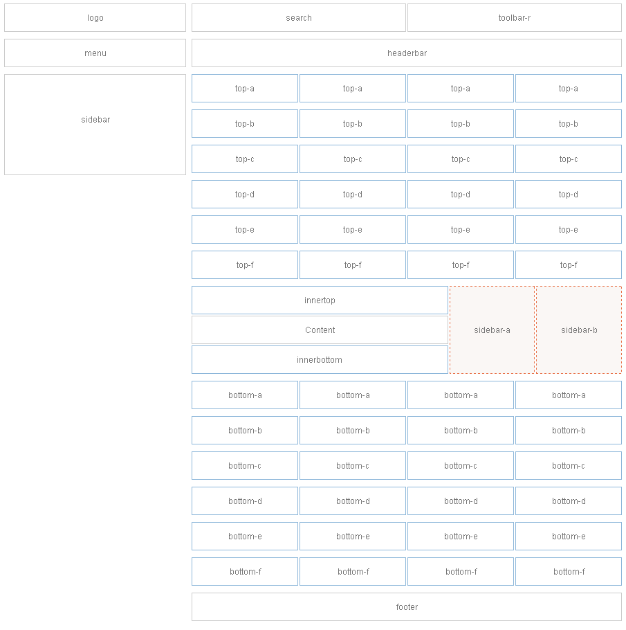 module-layout